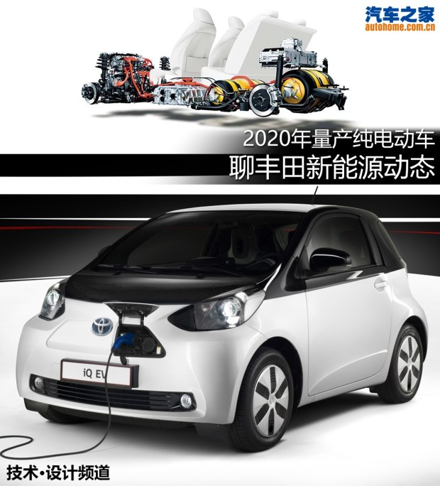 2020年量產(chǎn)純電動(dòng)車(chē) 聊豐田新能源動(dòng)態(tài)