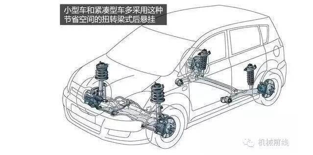 【汽車養(yǎng)護(hù)及維修 】汽車原理機(jī)械動圖大放送，勝讀十年書！