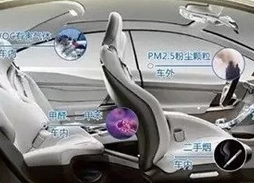 看完驚呆了，長(zhǎng)期用車不保養(yǎng)，車內(nèi)污染嚴(yán)重可致癌！