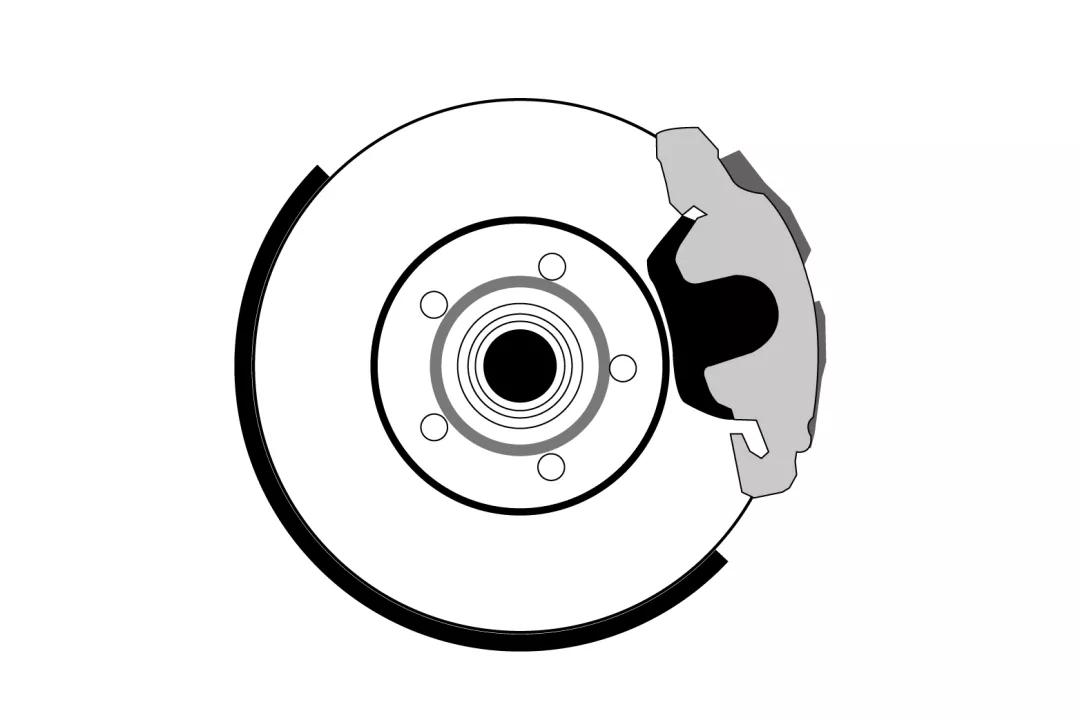 剎車片多久換一次？你一定要知道